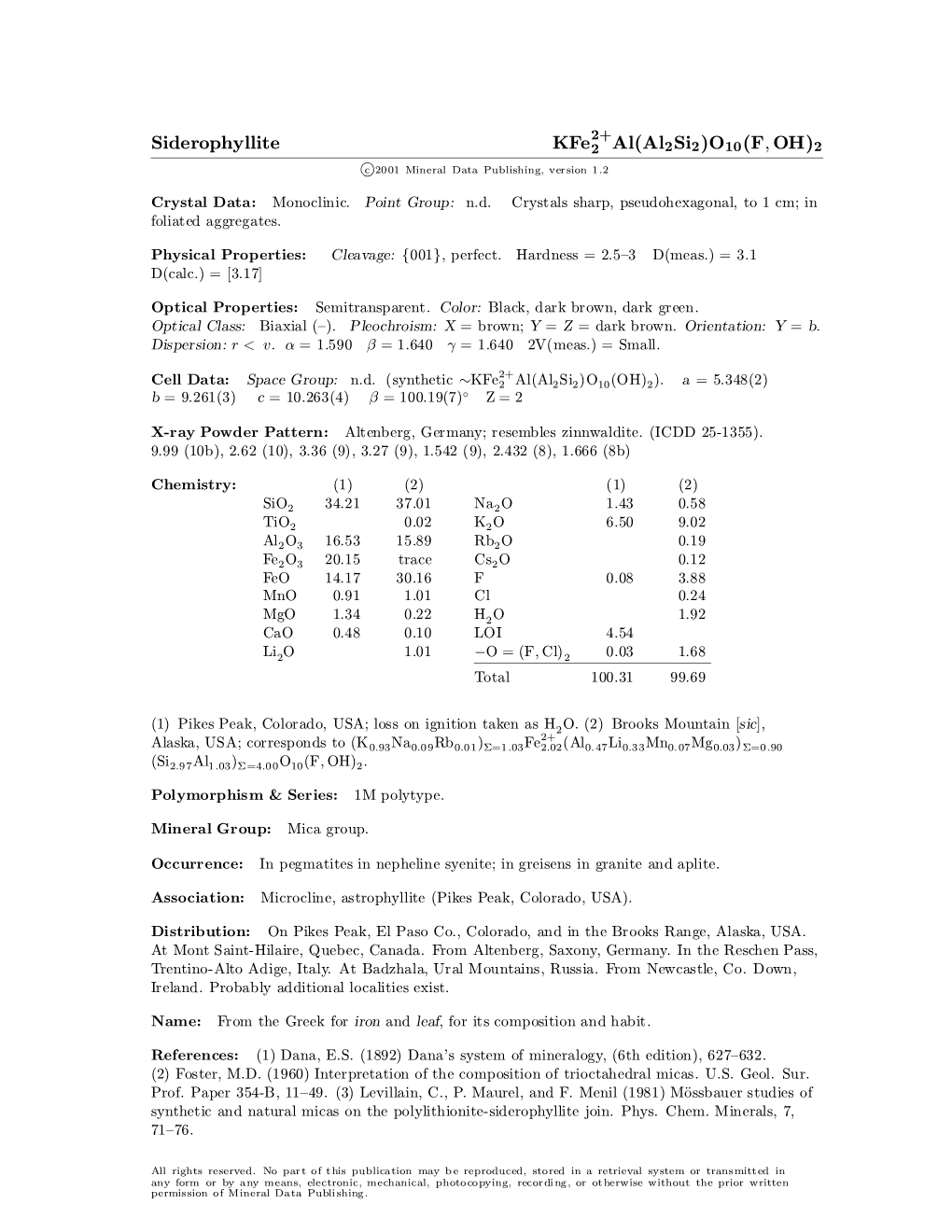 Siderophyllite Kfe2 Al(Al2si2)O10(F; OH)2 C 2001 Mineral Data Publishing, Version 1.2 ° Crystal Data: Monoclinic