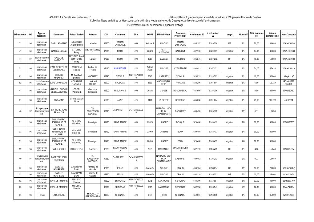 11 Anx3 PAR 2016 Eaux Sup
