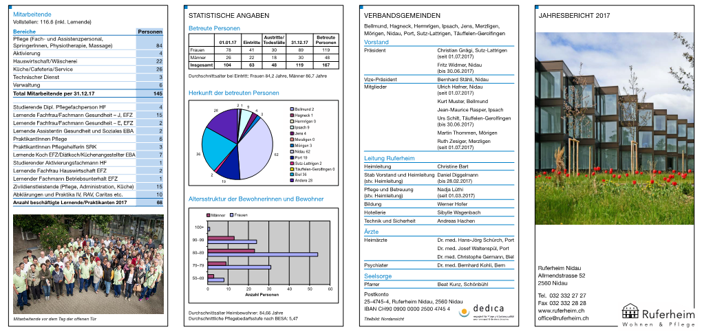 Jahresbericht 2017 Vollstellen: 116.6 (Inkl