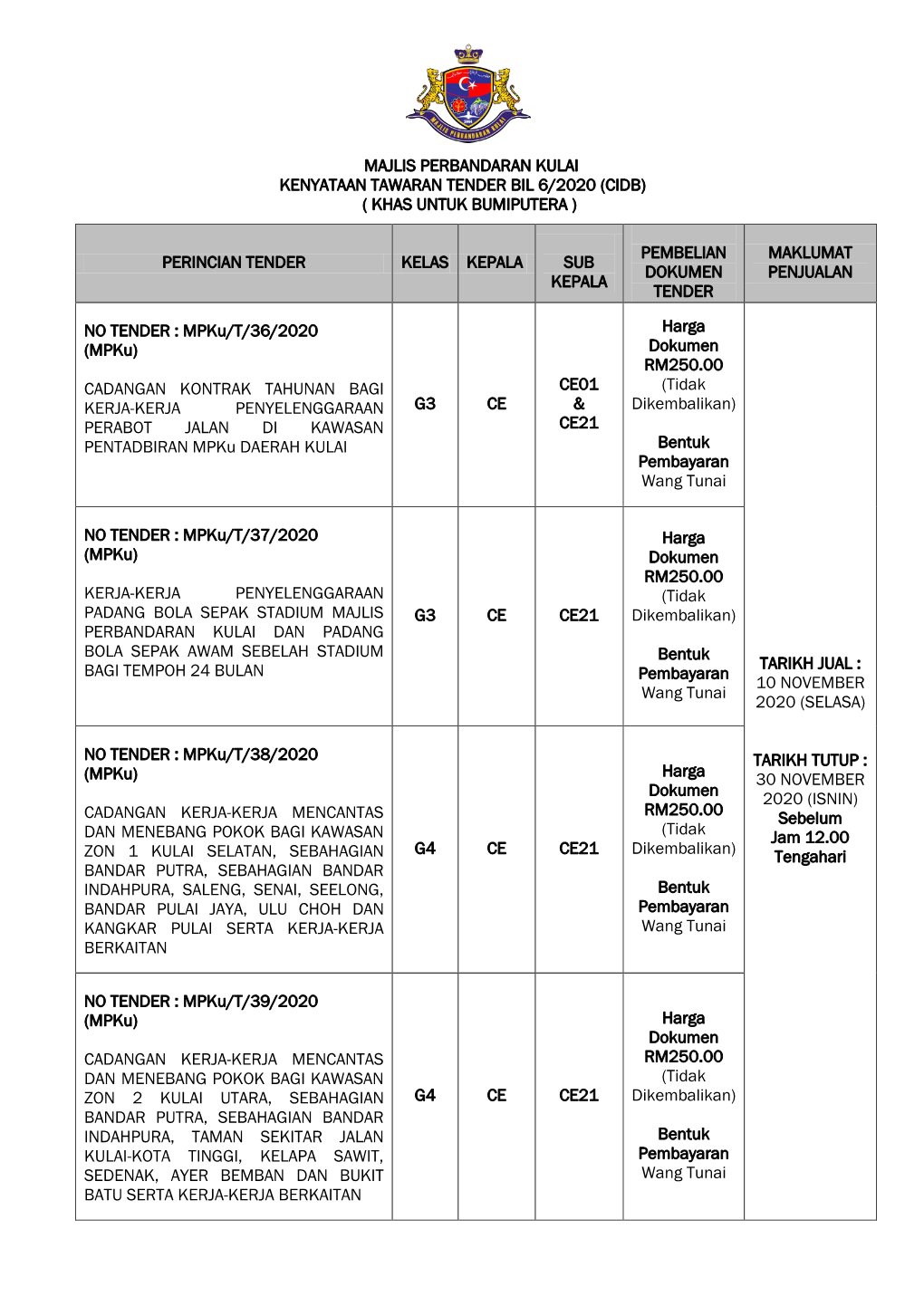 Cidb) ( Khas Untuk Bumiputera )