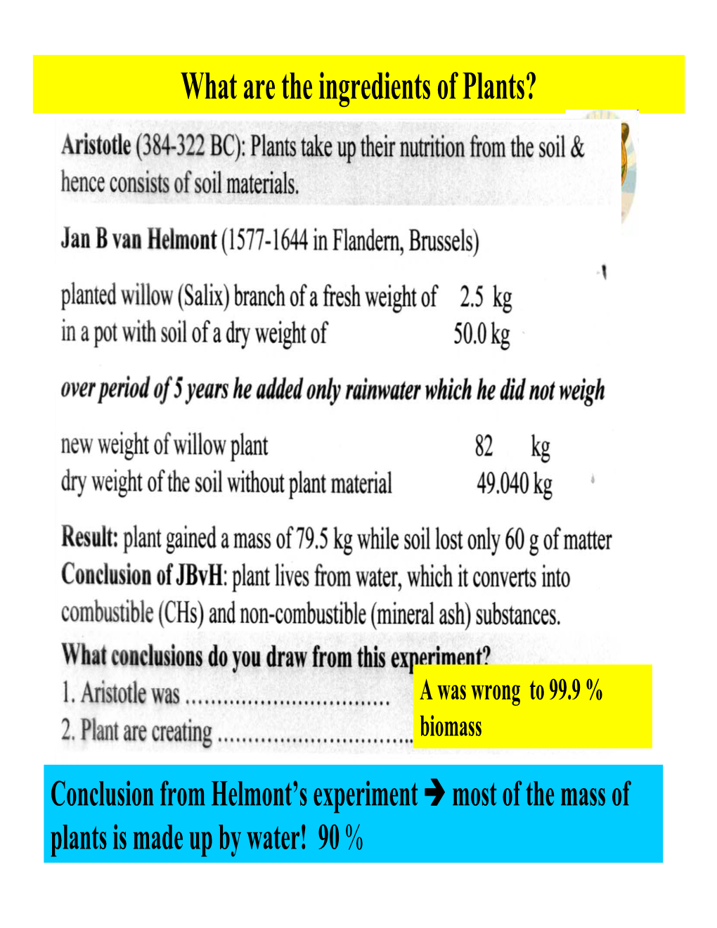 Secondary Metabolites 1