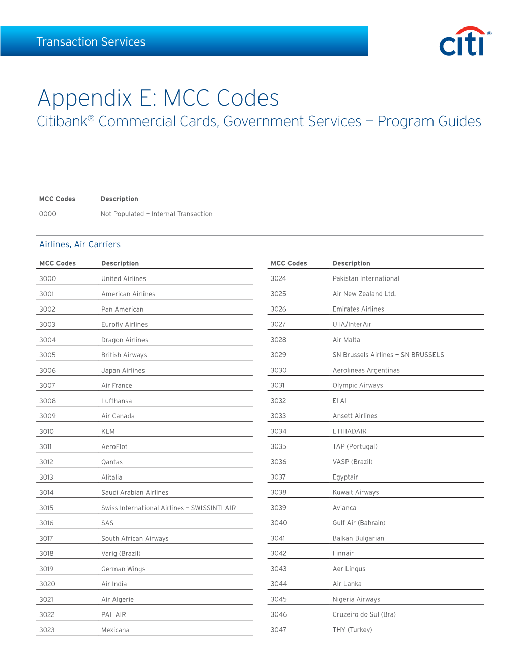 Appendix E: MCC Codes Citibank® Commercial Cards, Government Services — Program Guides