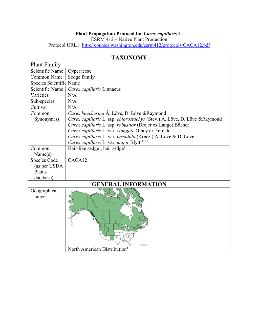 TAXONOMY Plant Family GENERAL INFORMATION