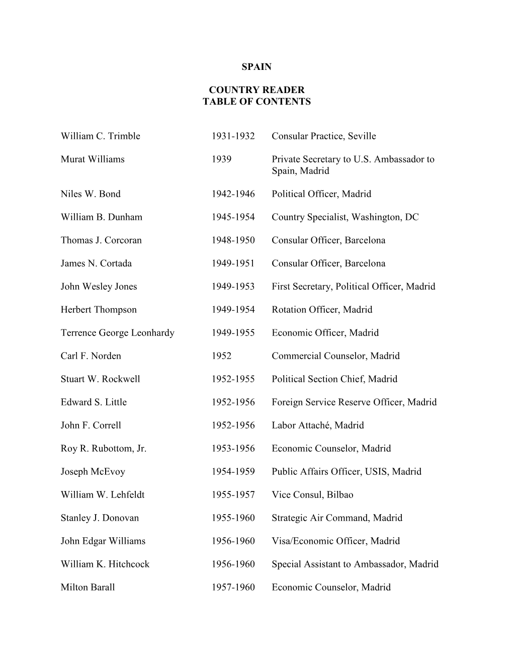 SPAIN COUNTRY READER TABLE of CONTENTS William C. Trimble 1931-1932 Consular Practice, Seville Murat Williams 1939 Private Secre
