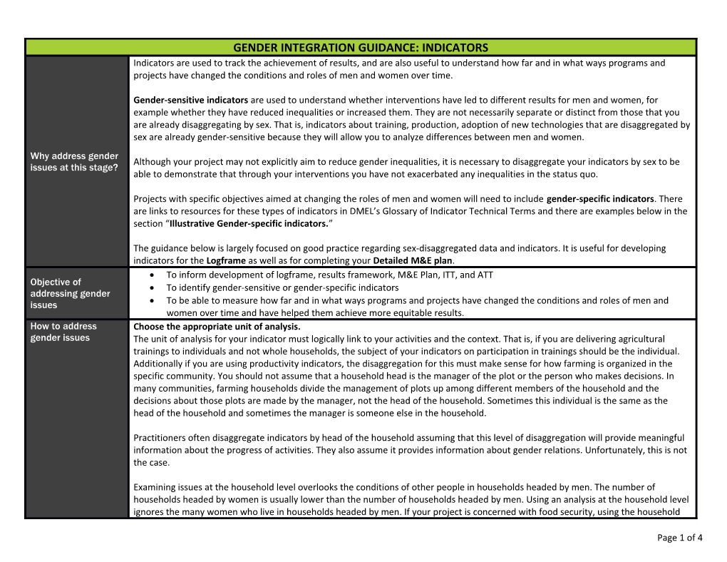 Adapted from USAID 2012. USAID Policy on Gender Equality and Women S Empowerment