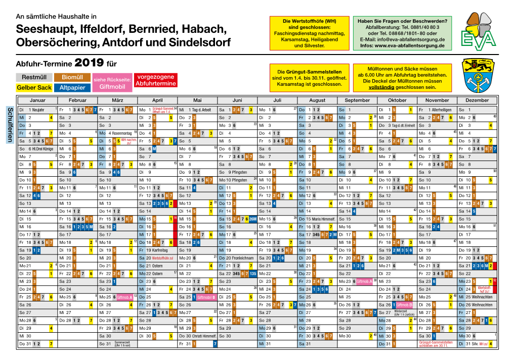 Seeshaupt, Iffeldorf, Bernried, Habach, Obersöchering, Antdorf Und