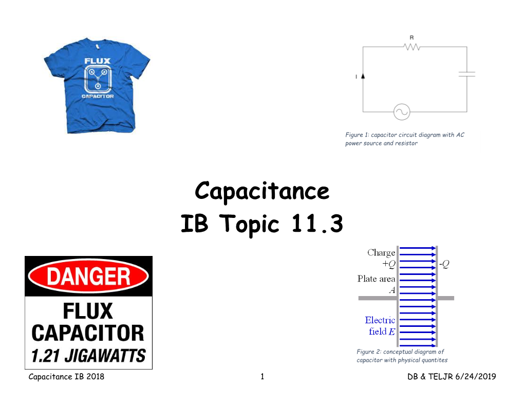 Capacitance IB Topic 11.3