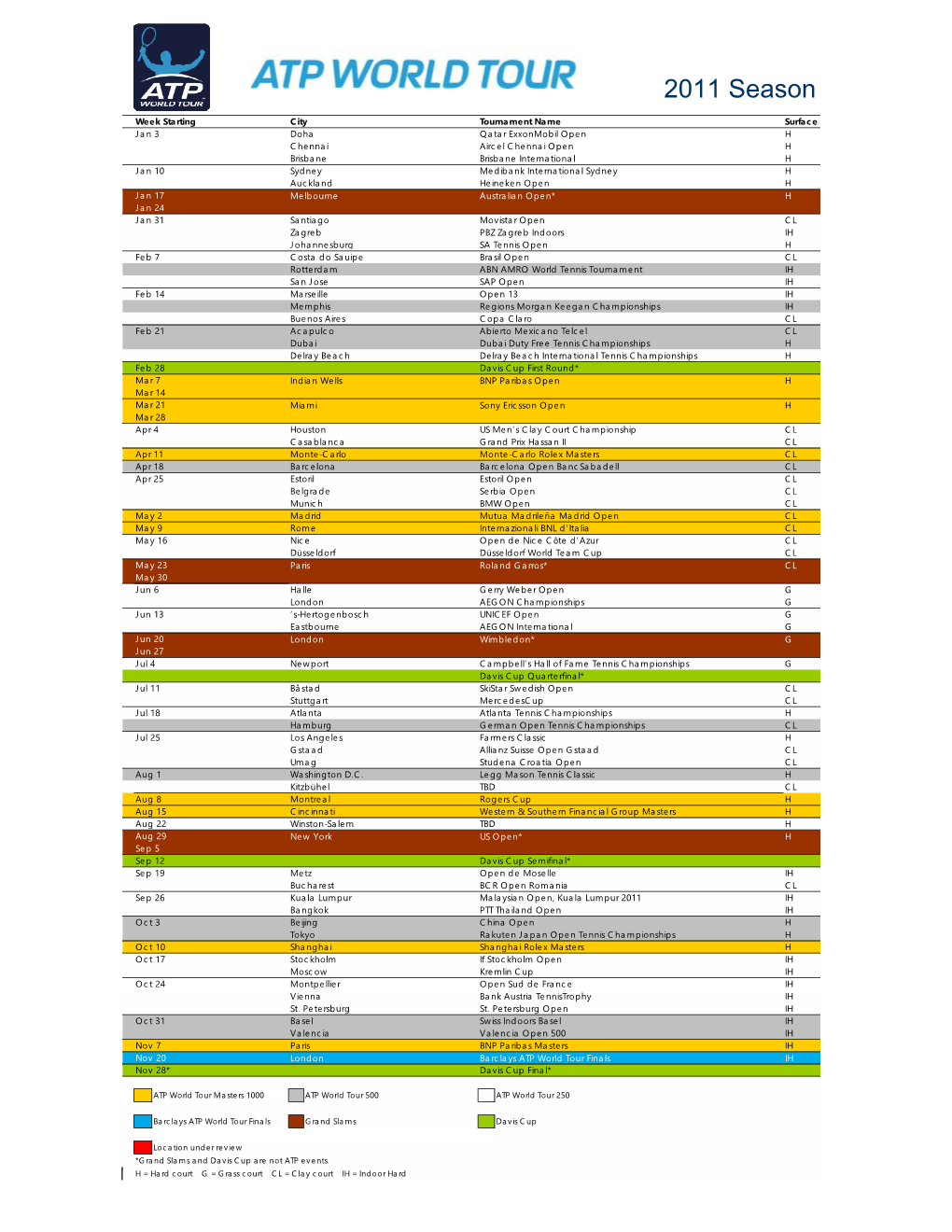 2011 Calendar Dec 13.Xlsx