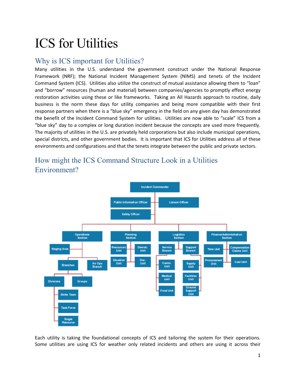 ICS for Utilities Why Is ICS Important for Utilities? Many Utilities in the U.S