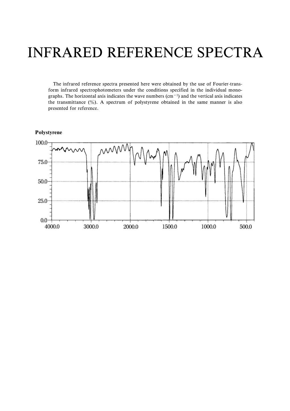 Infrared Reference Spectra