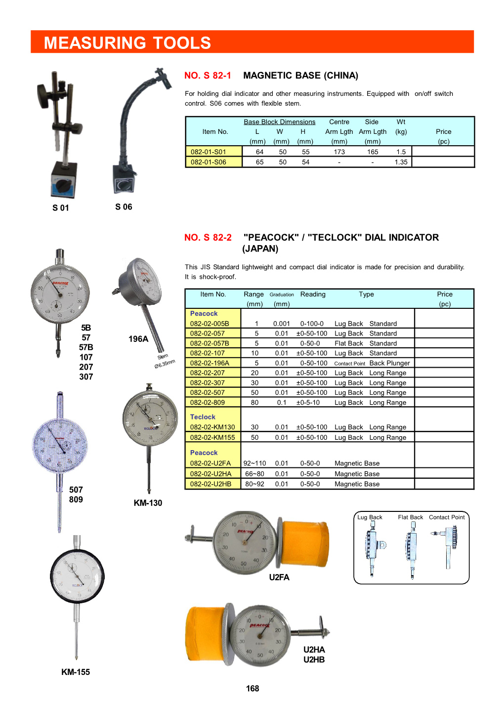 Measuring Tools