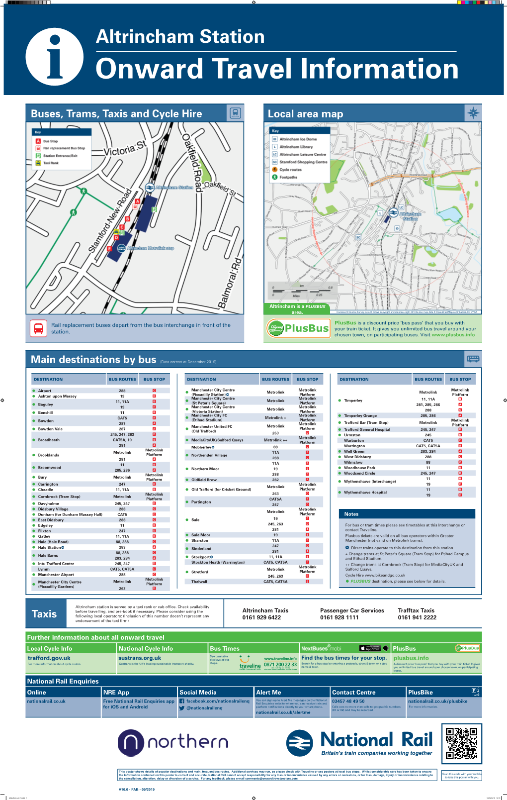 Local Area Map Buses, Trams, Taxis and Cycle Hire Taxis