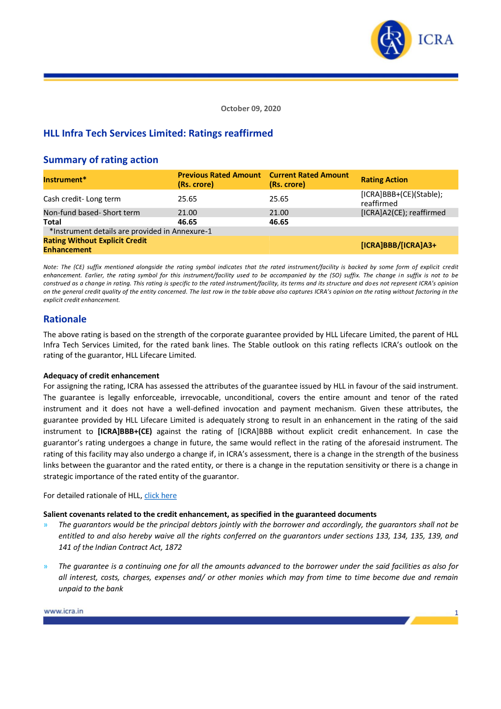 HLL Infra Tech Services Limited: Ratings Reaffirmed Summary Of