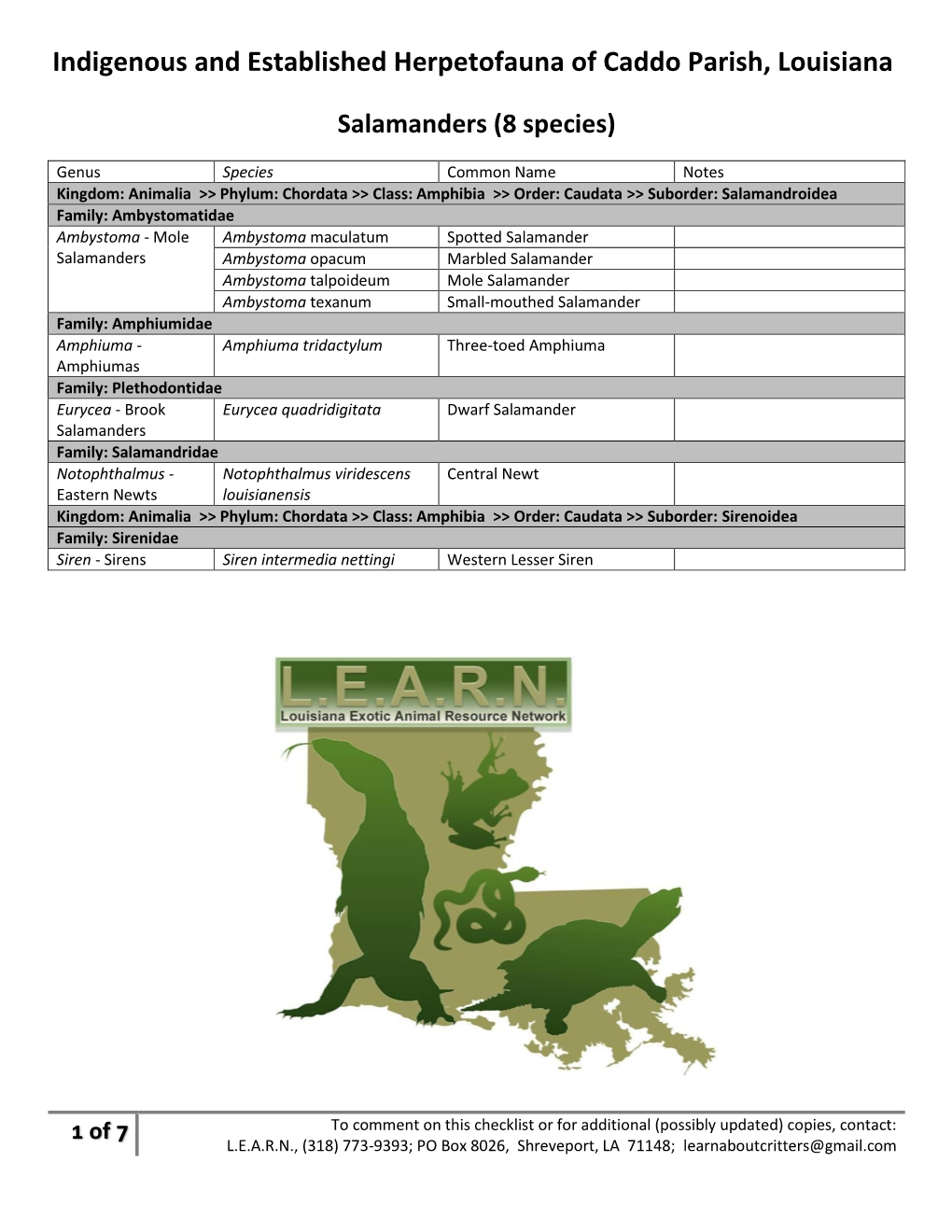 Indigenous and Established Herpetofauna of Caddo Parish, Louisiana