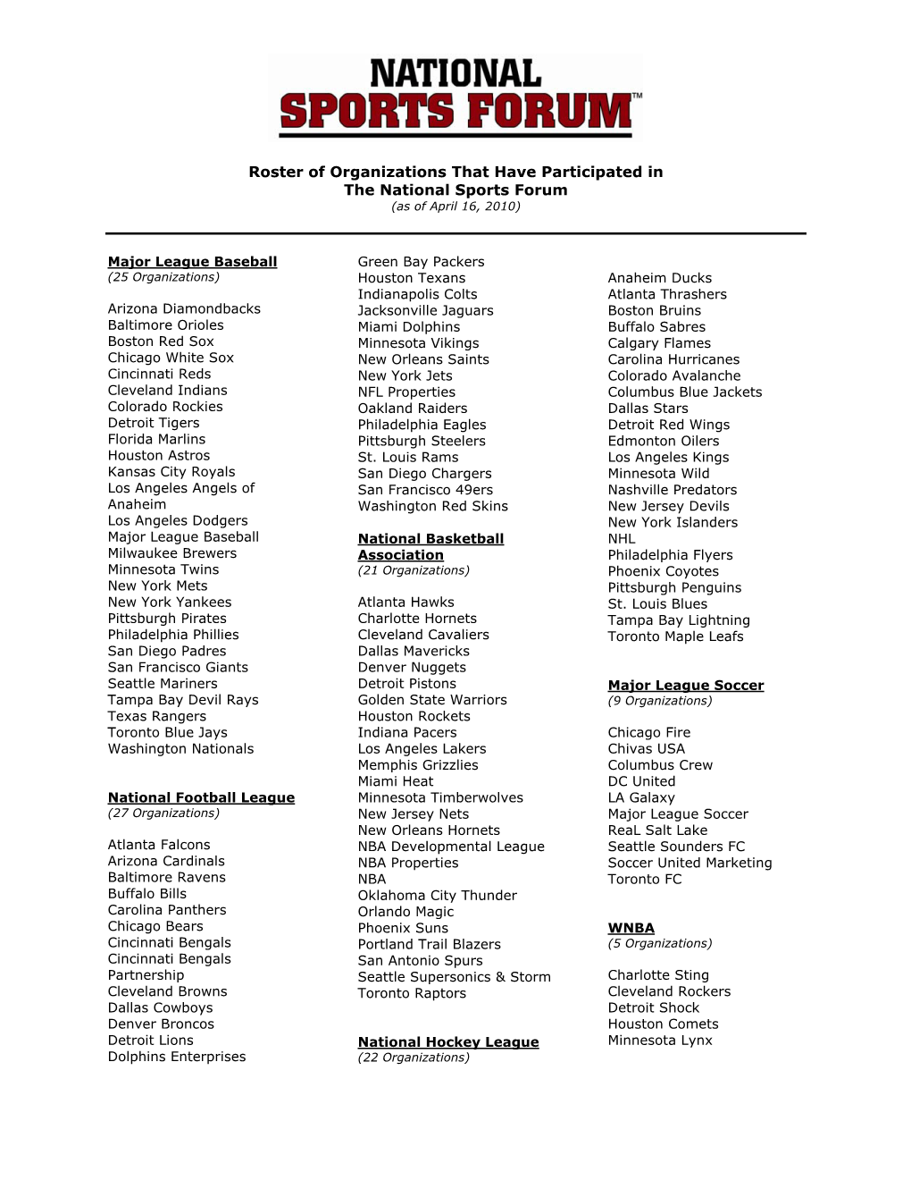 Roster of Organizations That Have Participated in the National Sports Forum (As of April 16, 2010)