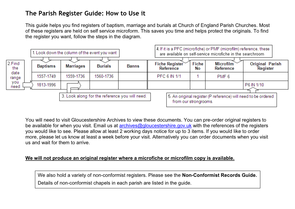 The Parish Register Guide: How to Use It