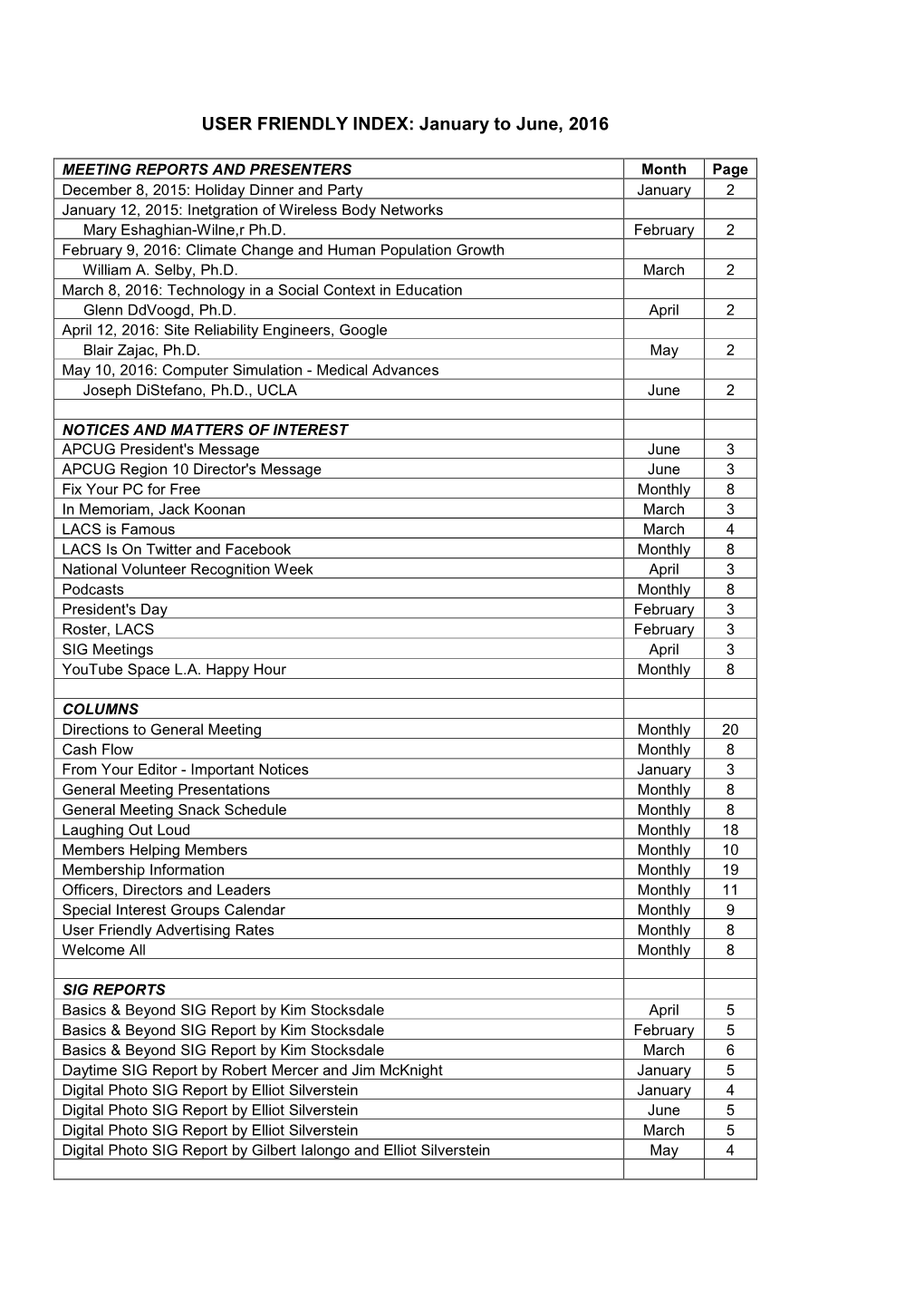 USER FRIENDLY INDEX: January to June, 2016