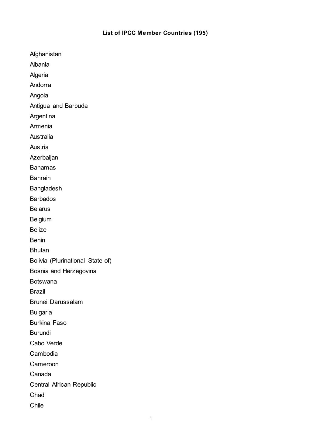 IPCC Member Countries (195)