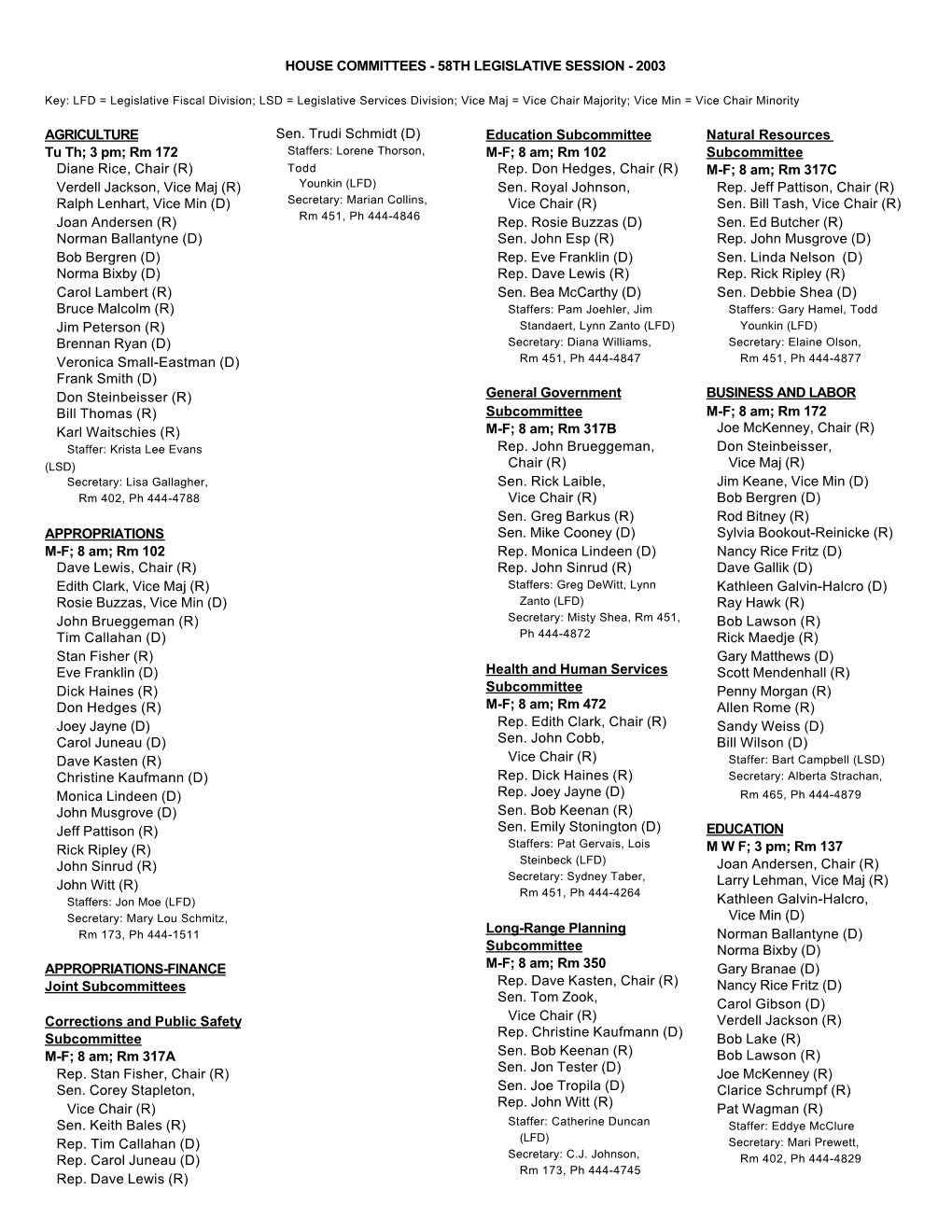 R:\Session Information CL0420\2003 House Committees.Wpd