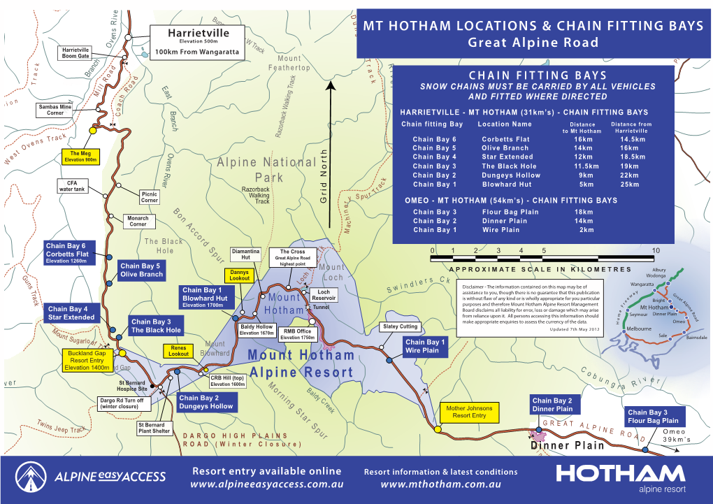 Hotham Chain Fitting Bays