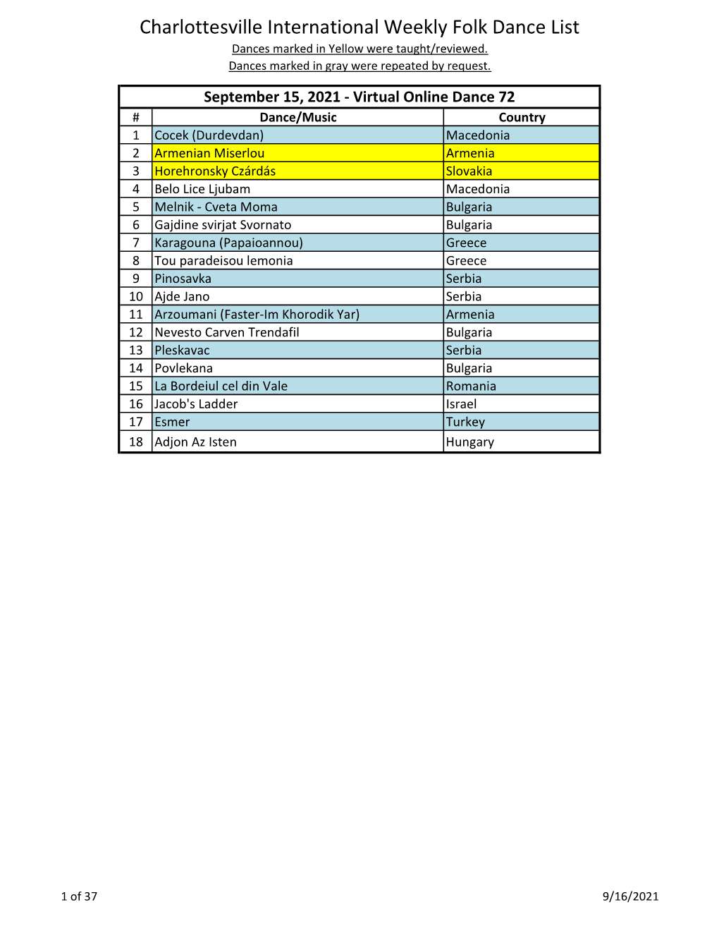 Monthly Dance List.Xlsx