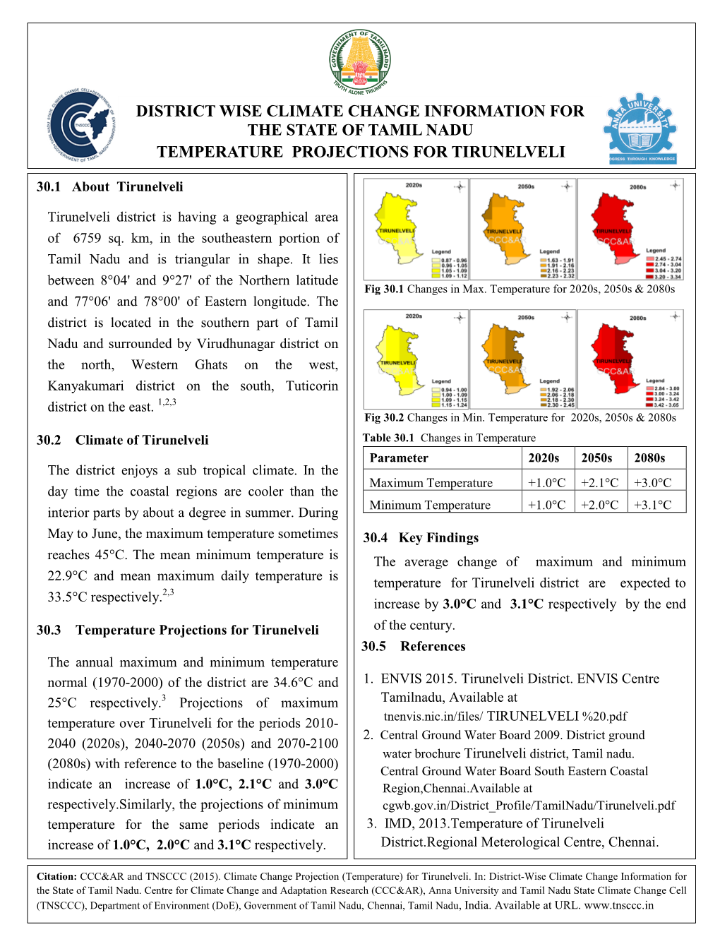 District Wise Climate Change Information for the State of Tamil Nadu Temperature Projections for Tirunelveli