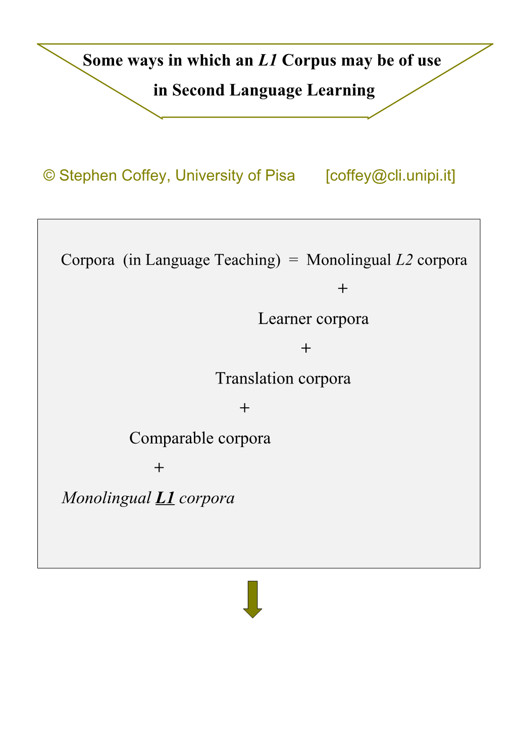 Some Ways in Which an L1 Corpus May Be of Use in Second Language Learning