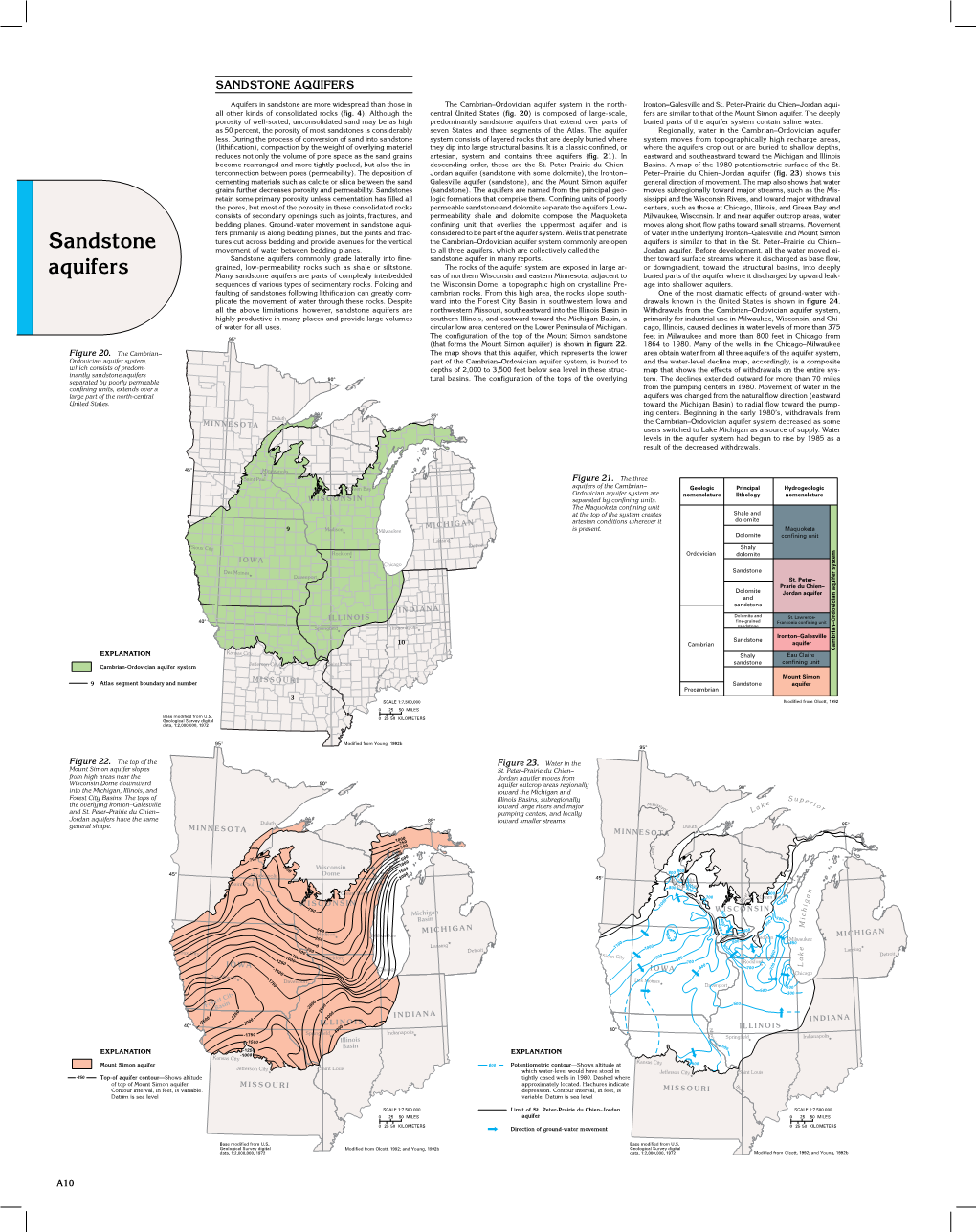 Sandstone Aquifers