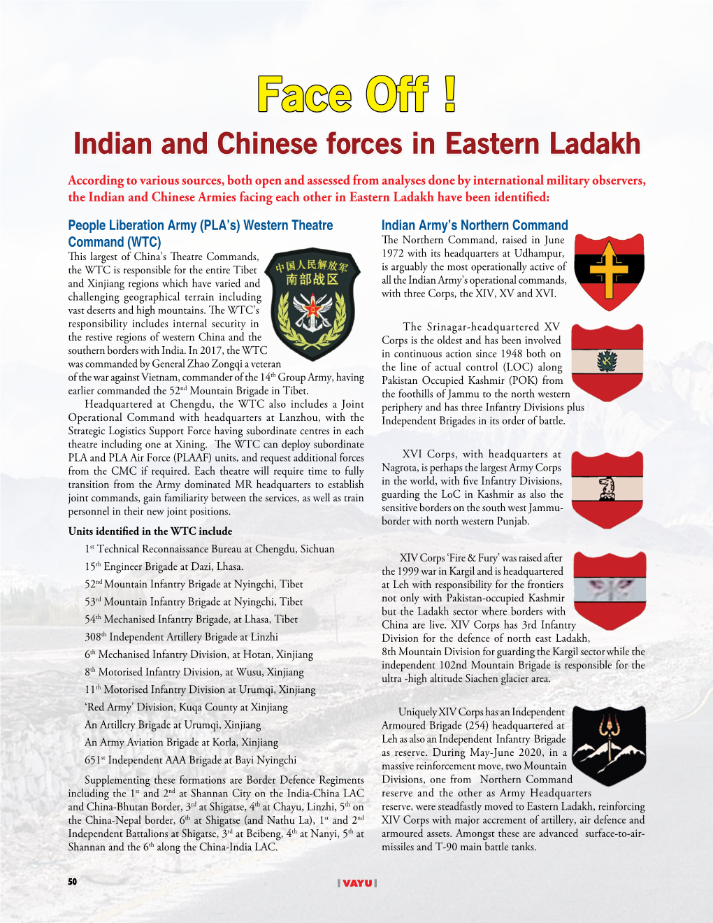 Face Off ! Indian and Chinese Forces in Eastern Ladakh