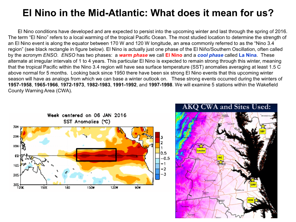 El Nino in the Mid-Atlantic: What Does It Mean for Us?