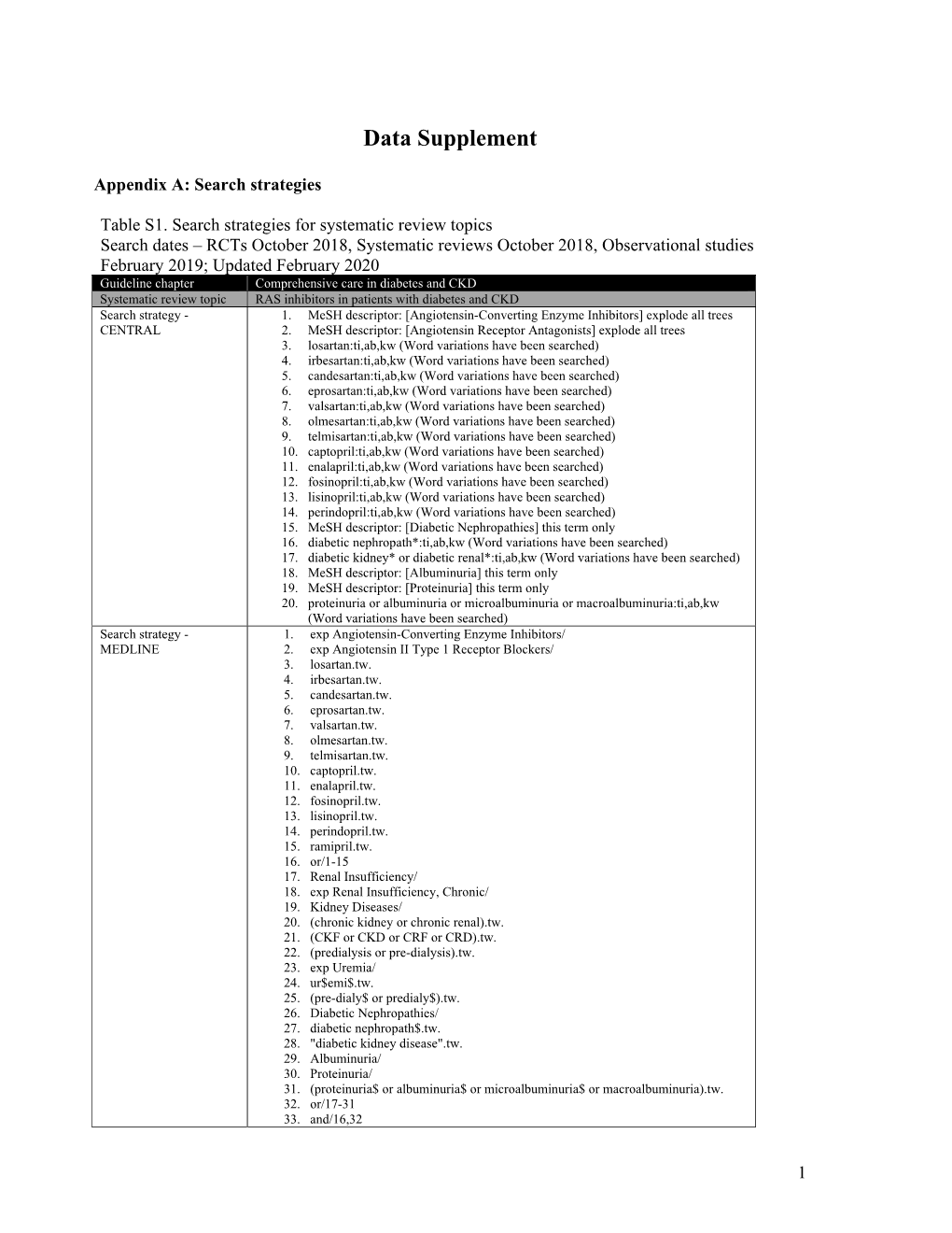 2020 Diabetes Guideline Data Supplement