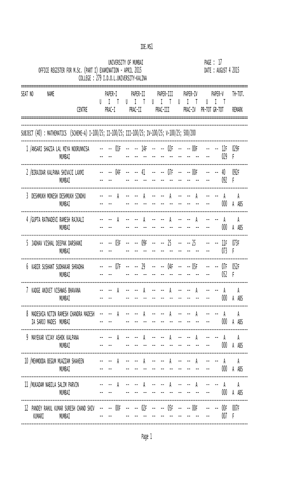 IDE.MS1 UNIVERSITY of MUMBAI PAGE : 17 OFFICE REGISTER for M.Sc