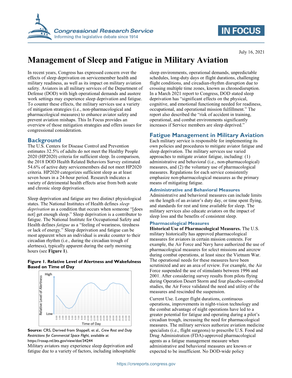 Management of Sleep and Fatigue in Military Aviation