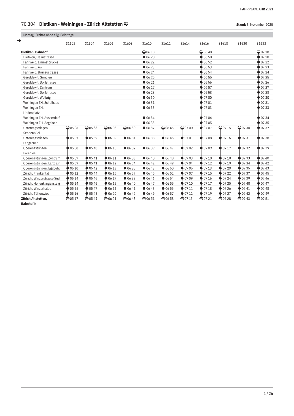 70.304 Dietikon - Weiningen - Zürich Altstetten Stand: 8