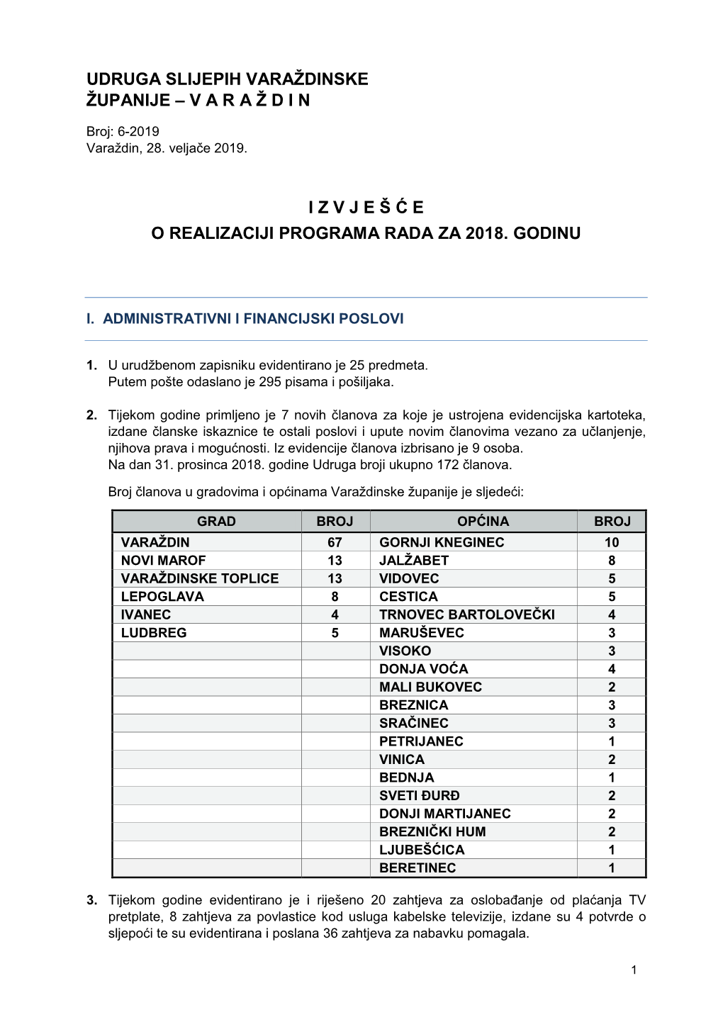 V a R a Ž D I N I Z V J E Š Ć E O Realizaciji Programa Rada Za 2