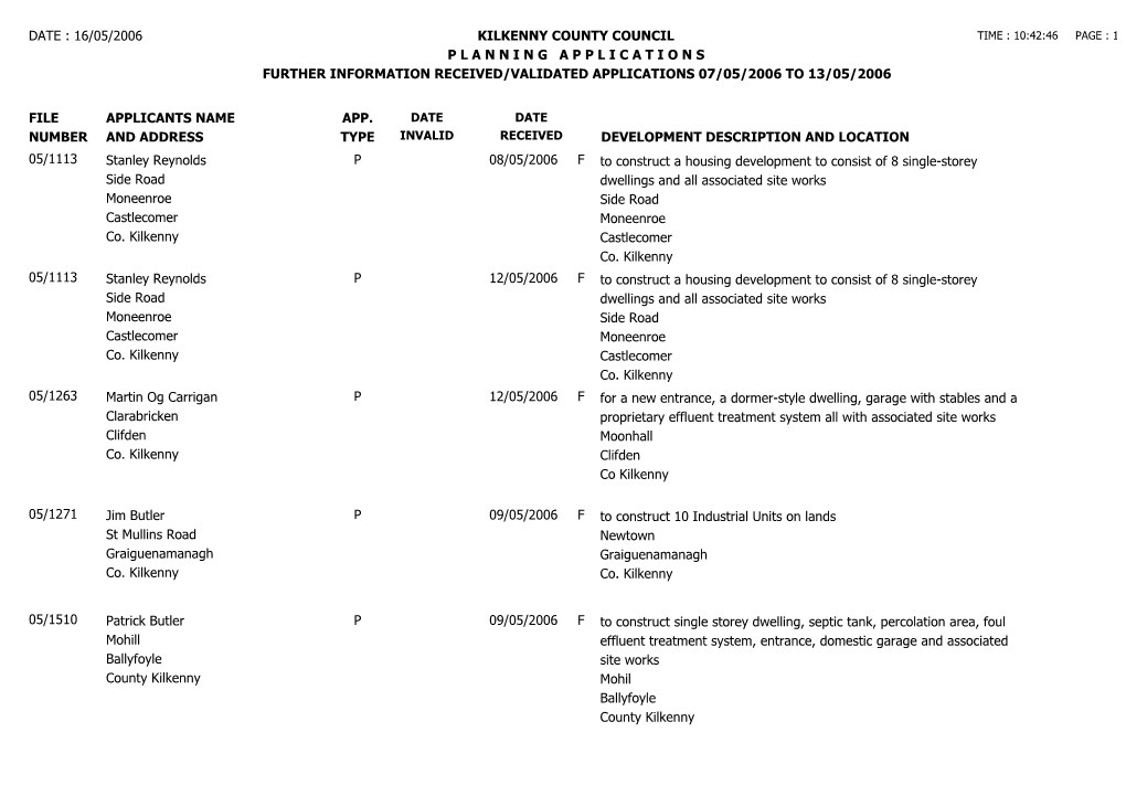 File Number Date : 16/05/2006 Kilkenny County Council