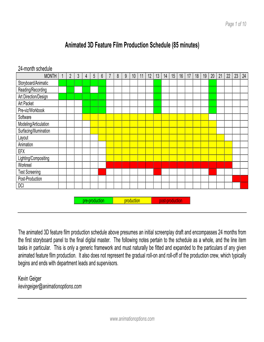 Animated 3D Feature Film Production Schedule (85 Minutes)