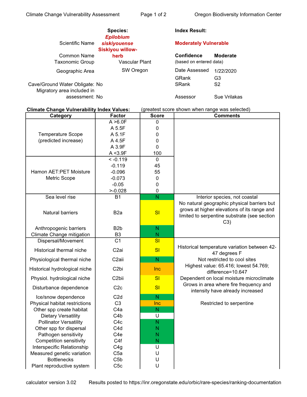 Climate Change Vulnerability Assessment for Epilobium