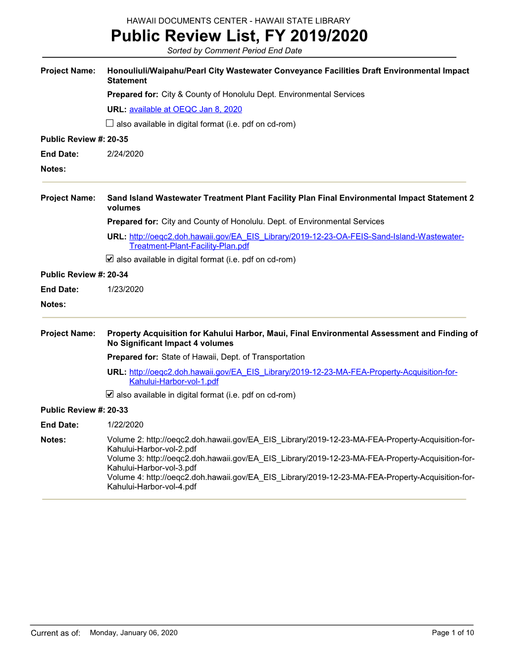 Public Review List, FY 2019/2020 Sorted by Comment Period End Date