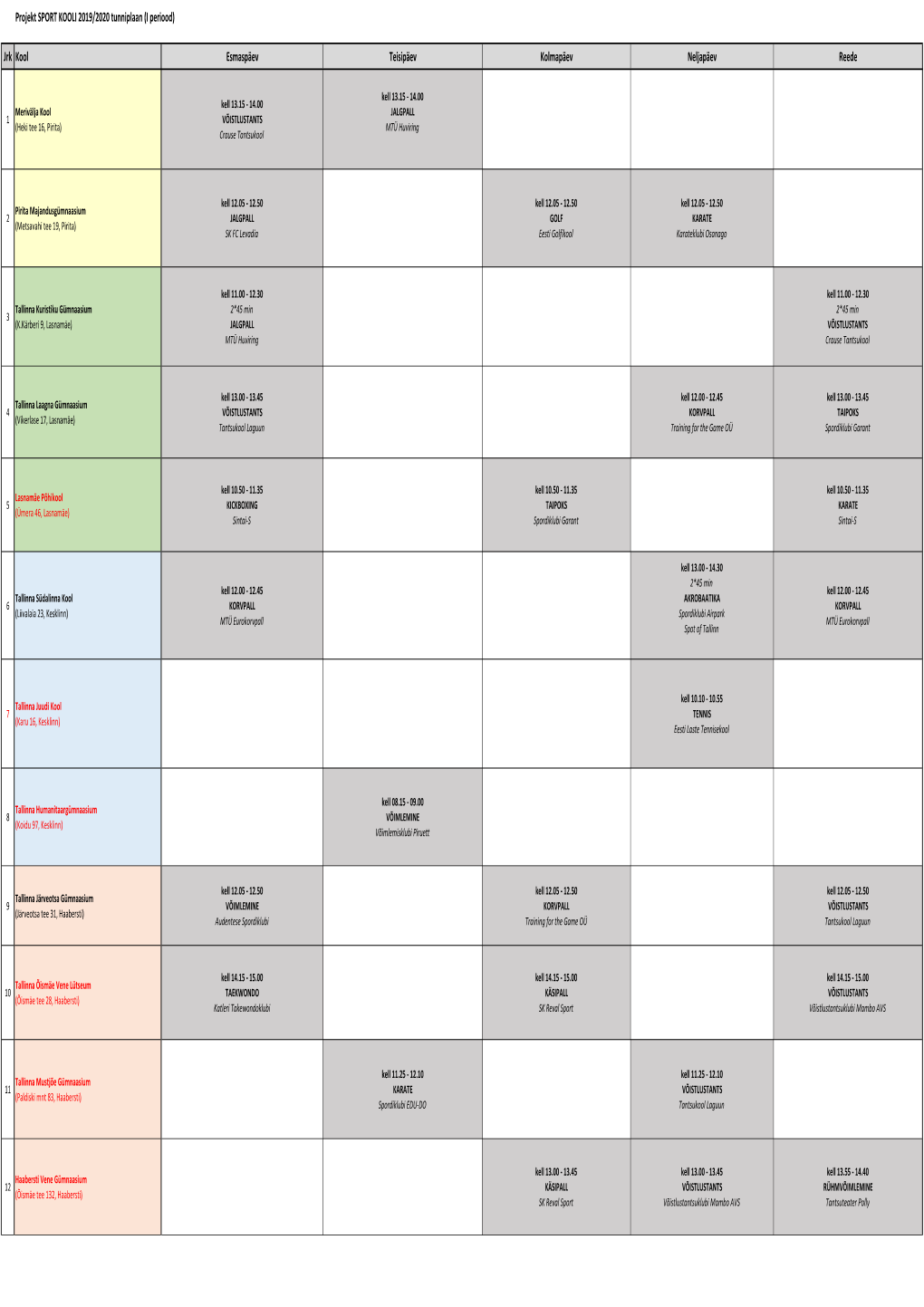 Kodulehele I Perioodi Tunniplaan 2019-2020.Xlsx