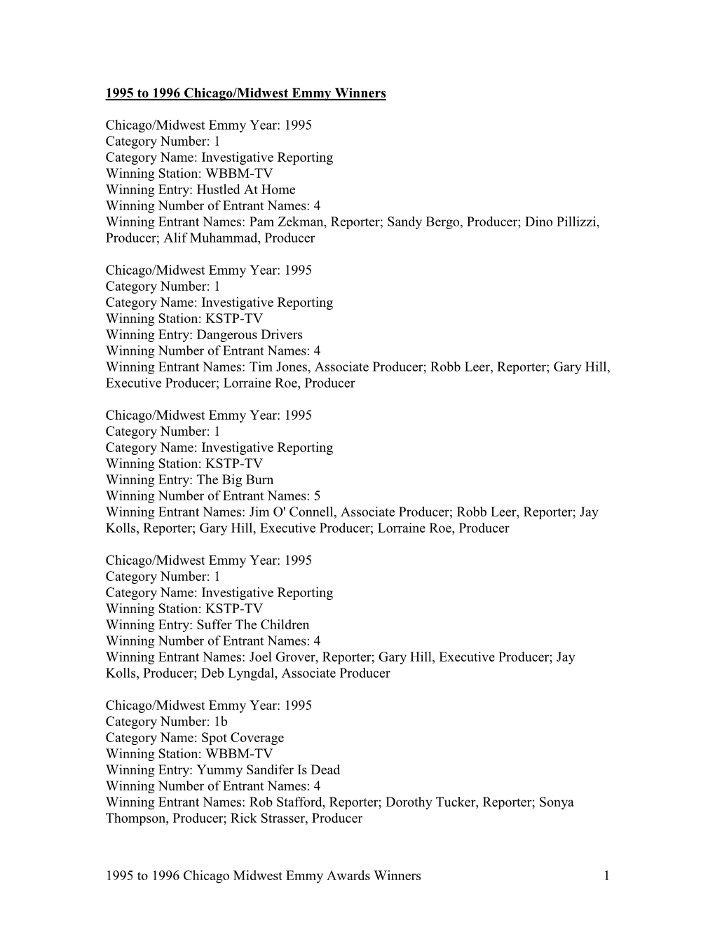 1995 to 1996 Chicago/Midwest Emmy Winners