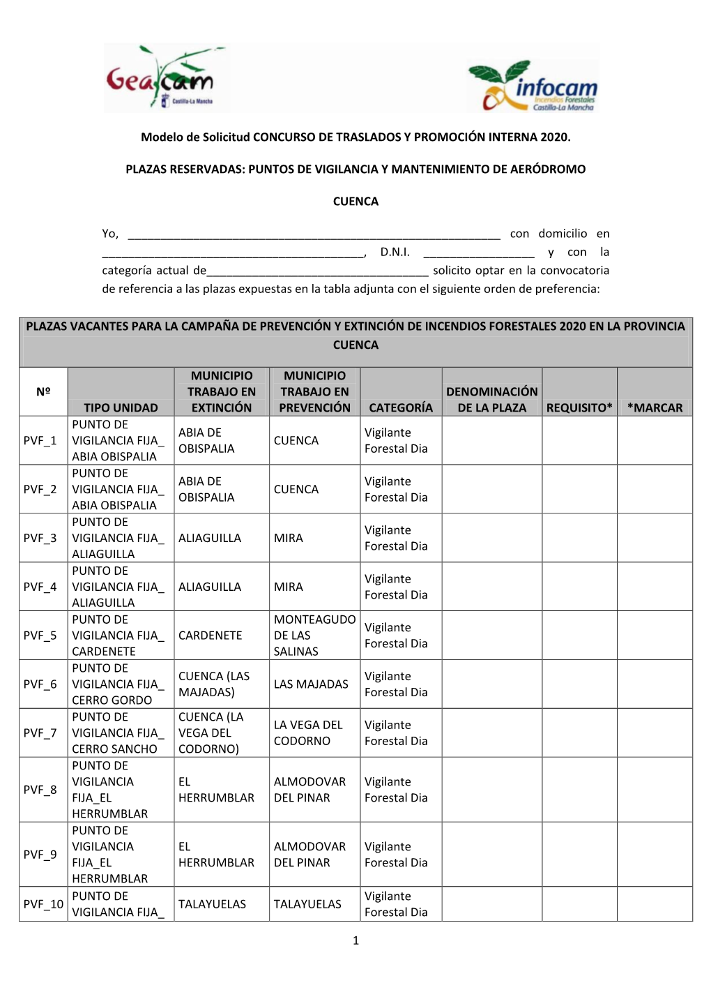 Listado Vacantes Reservadas Cuenca 2020