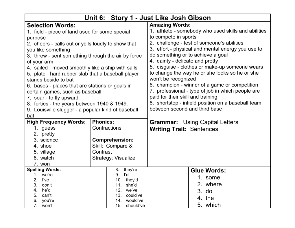 Unit 6: Story 1 - Just Like Josh Gibson