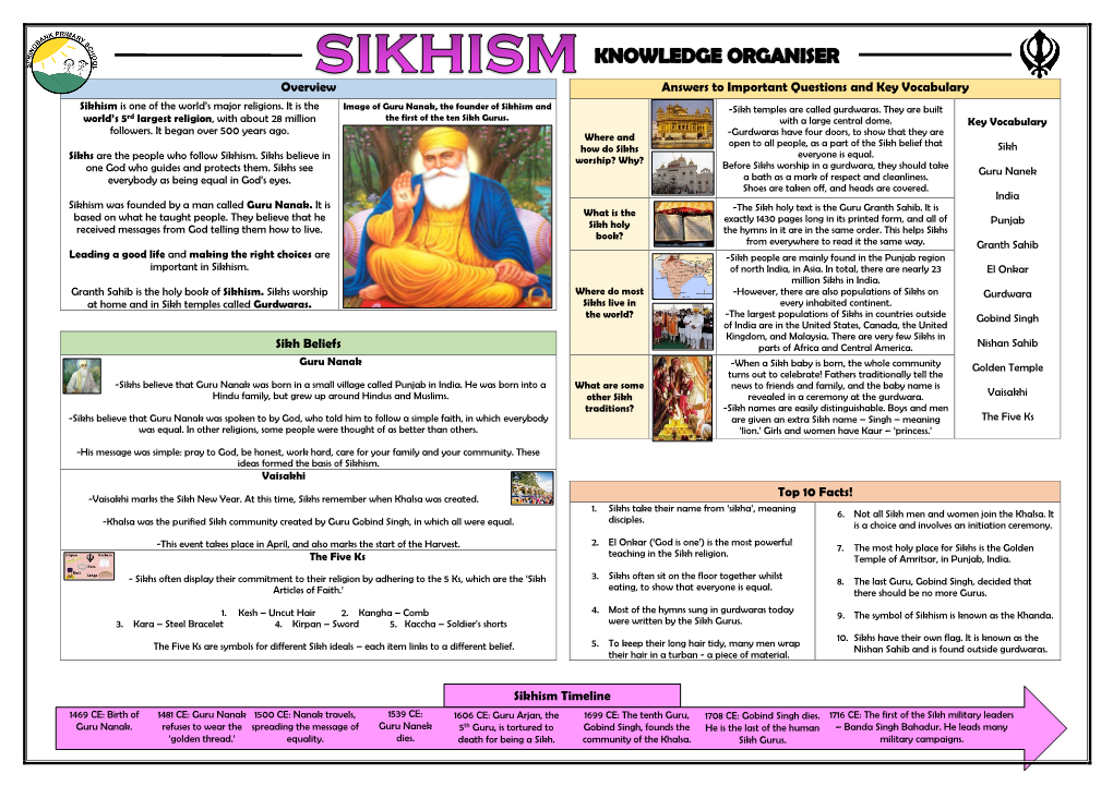 Sikhism Timeline 1469 CE: Birth of 1481 CE: Guru Nanak 1500 CE: Nanak Travels, 1539 CE: 1606 CE: Guru Arjan, the 1699 CE: the Tenth Guru, 1708 CE: Gobind Singh Dies