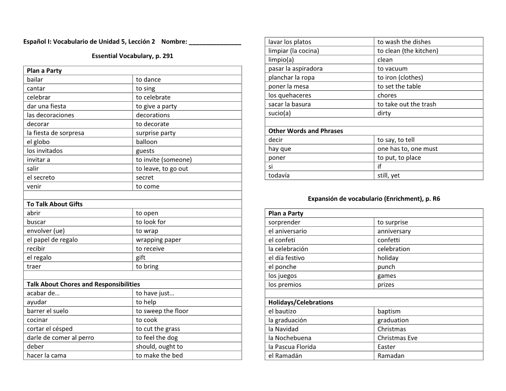 Essential Vocabulary, P. 291 Plan a Party Bailar To