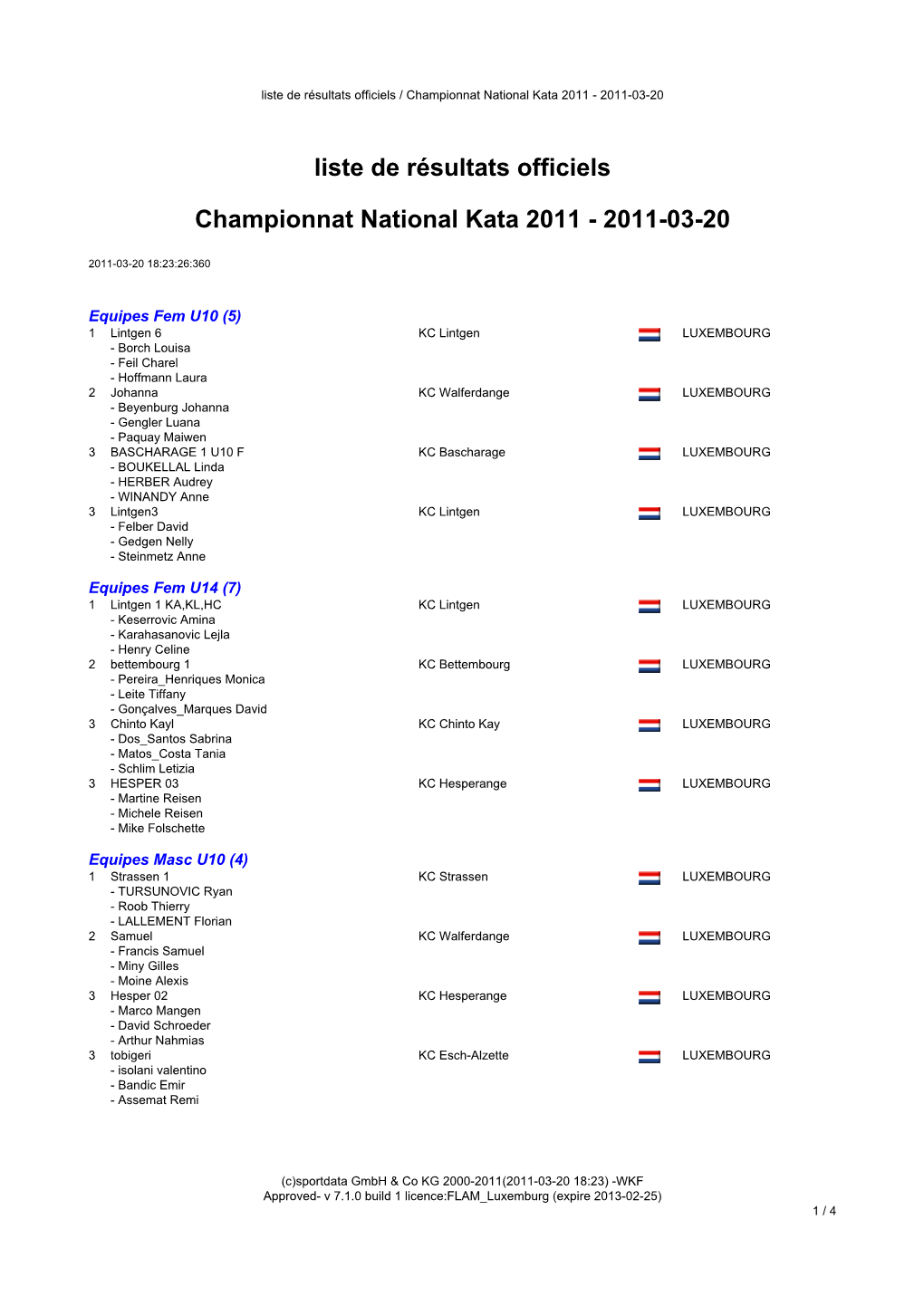 Liste De Résultats Officiels Championnat National Kata 2011