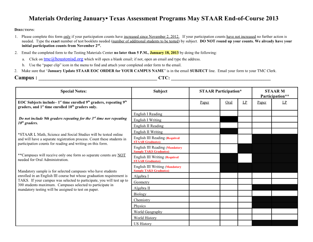 Campus Enrollment Texas Assessment Programs 2008