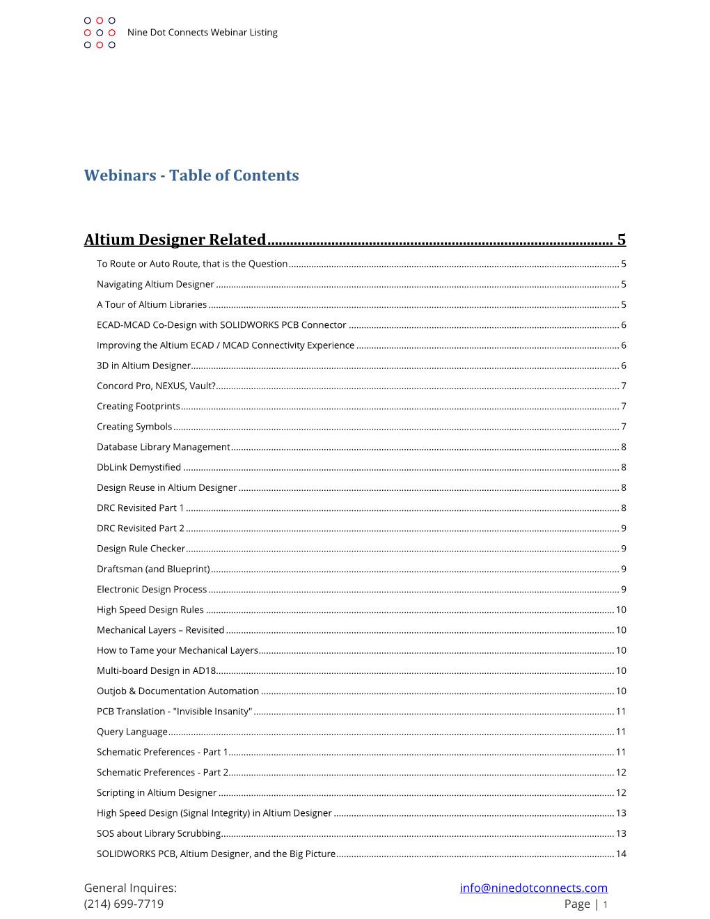 Webinars - Table of Contents