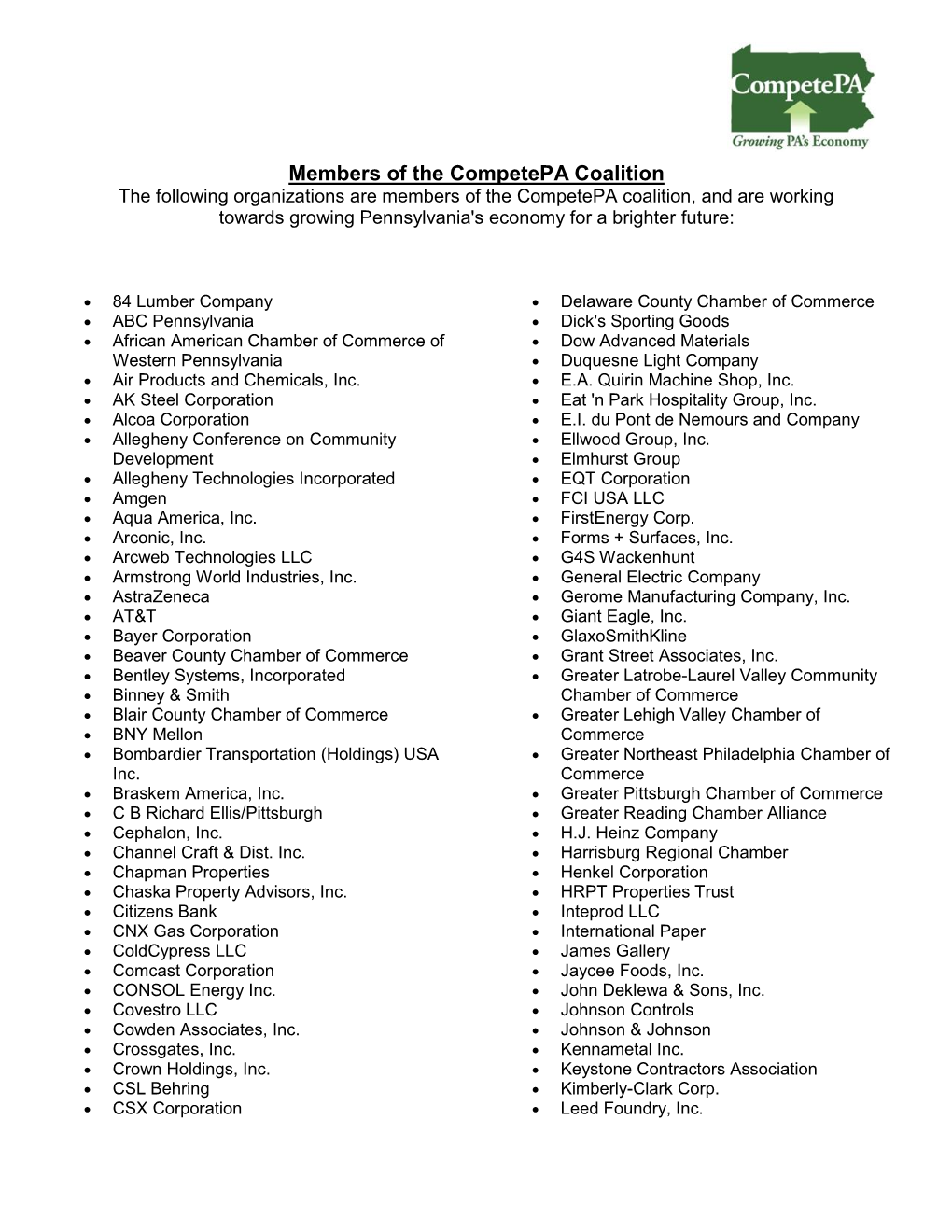 Members of the Competepa Coalition