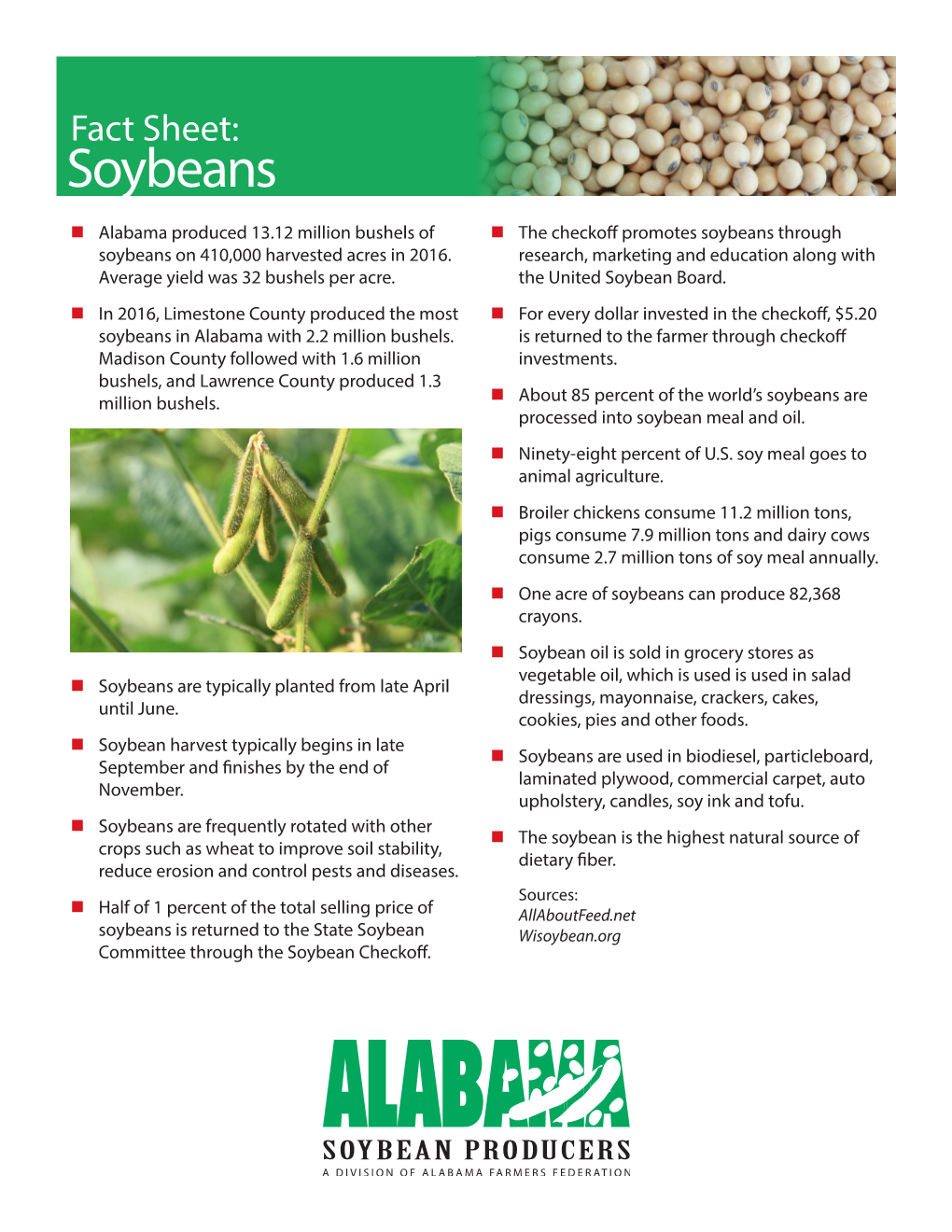 Soybeans N Alabama Produced 13.12 Million Bushels of N the Checkof Promotes Soybeans Through Soybeans on 410,000 Harvested Acres in 2016